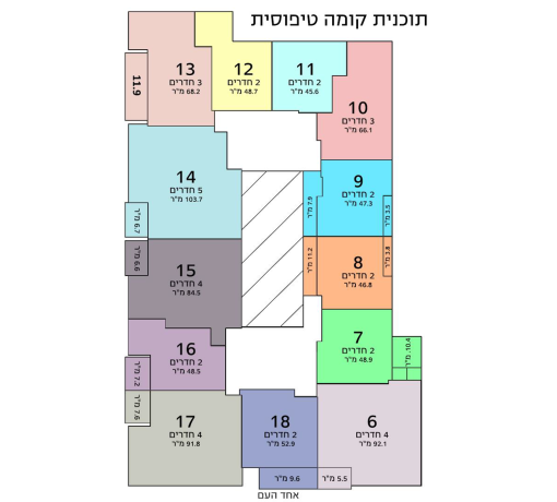 תוכניות קומה